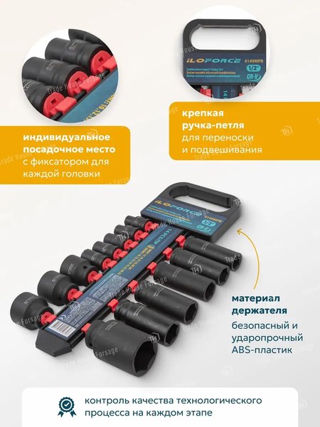 Набор головок слесарных ILOforce IF-4149MPB