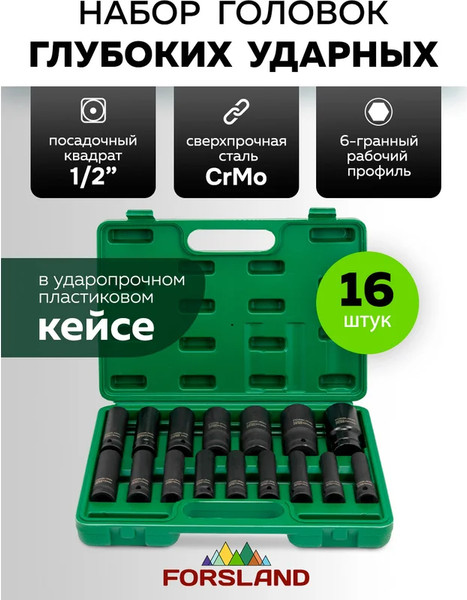 Набор головок слесарных Forsland 4167-5MPB