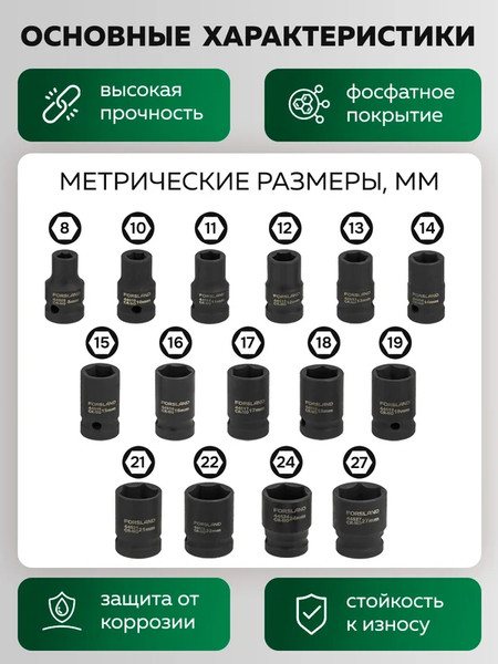 Набор головок слесарных Forsland 4179-5MPB