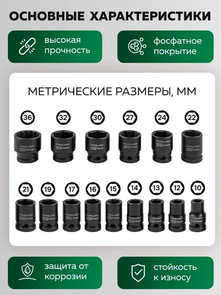 Набор головок слесарных Forsland 4177-5MPB