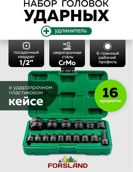 Набор головок слесарных Forsland 4117-5MPB