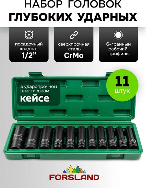 Набор головок слесарных Forsland 4117-5MPB