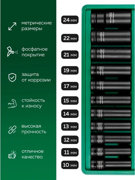 Набор головок слесарных Forsland 4117-5MPB