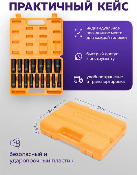 Набор головок слесарных Megatools MT-4167-5MPB