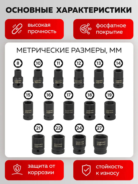 Набор головок слесарных Everforce EF-4179-5MPB