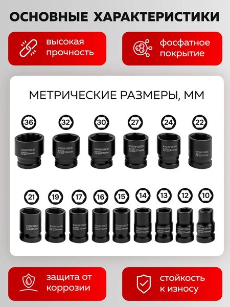 Набор головок слесарных Everforce EF-4177-5MPB