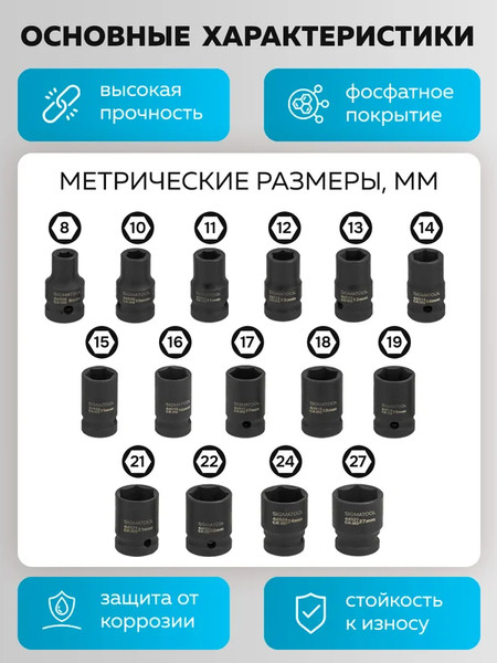 Набор головок слесарных Sigmatool 4179-5MPB