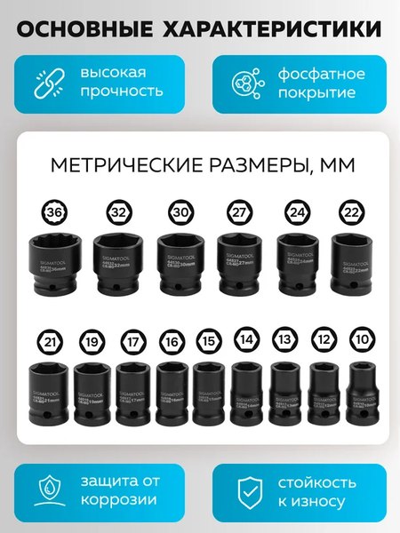 Набор головок слесарных Sigmatool 4177-5MPB