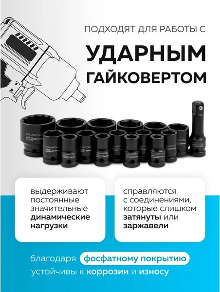 Набор головок слесарных Sigmatool 4177-5MPB