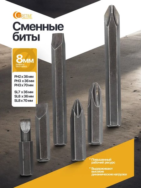 Отвертка Forstime FT-5064E