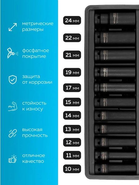 Набор головок слесарных Sigmatool 4117-5MPB