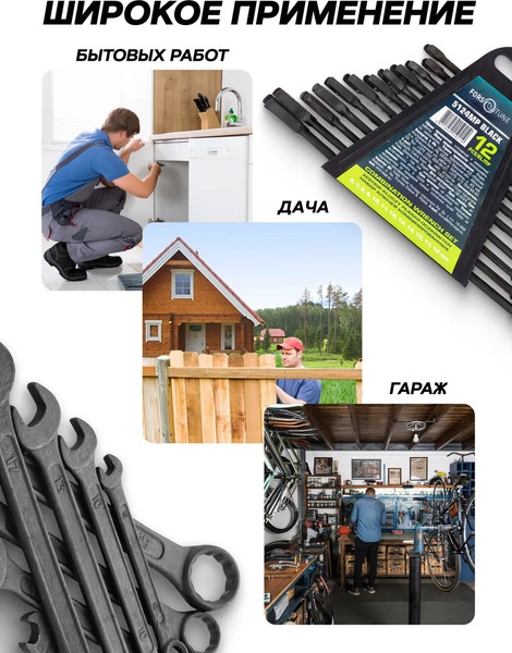 Набор ключей FORSandTUNE 5124MP Black