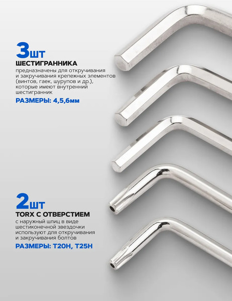 Набор ключей Forsage F-5055-sh