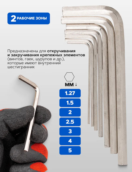 Набор ключей Forsage F-5107-sh