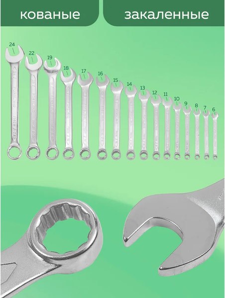 Набор ключей Forsland 5161MP