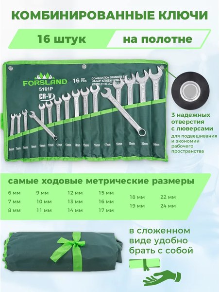 Набор ключей Forsland 5161P