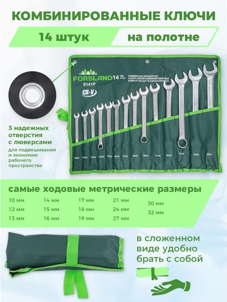 Набор ключей Forsland 5141P