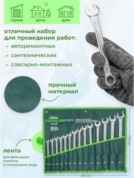 Набор ключей Forsland 5141P