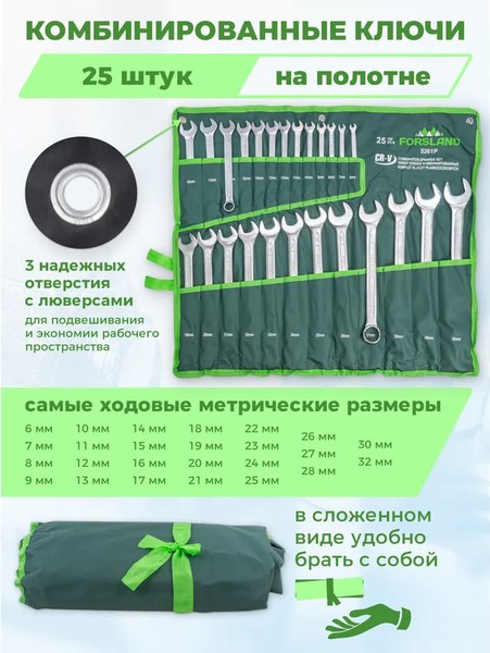 Набор ключей Forsland 5261P