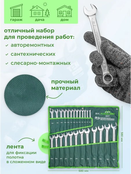 Набор ключей Forsland 5261P