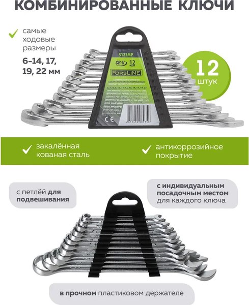 Набор ключей ForsLine FL-5123MP