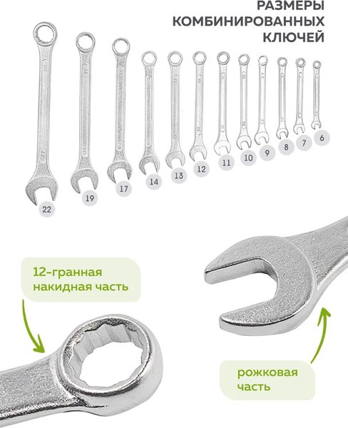Набор ключей ForsLine FL-5123MP