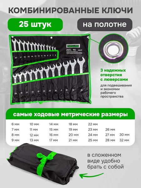 Набор ключей ForsLine FL-5261P