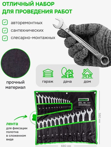 Набор ключей ForsLine FL-5261P