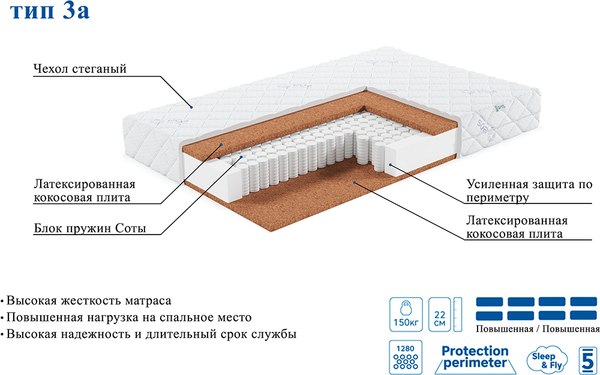 Детский матрас EOS Премьер 3а 90x160