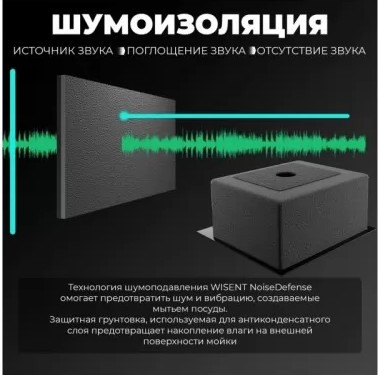 Мойка кухонная Wisent WGS-35050D/GER013