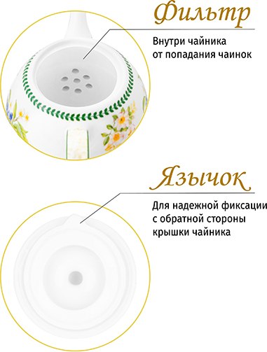 Заварочный чайник Elan Gallery Лимоны / 420641