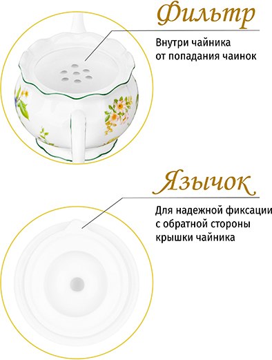 Заварочный чайник Elan Gallery Лимоны / 420741