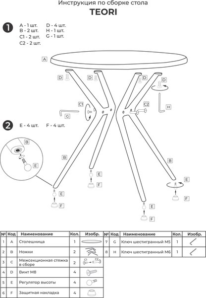 Стол пластиковый GreenTerra Teori T3 (черный)