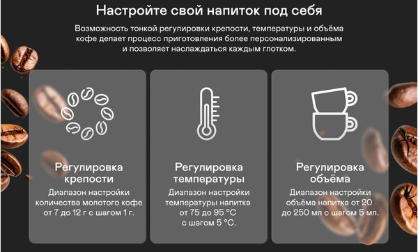 Кофемашина Garlyn L500