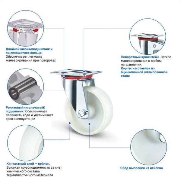 Опора колесная для тележки складской Ronel SRCn 63