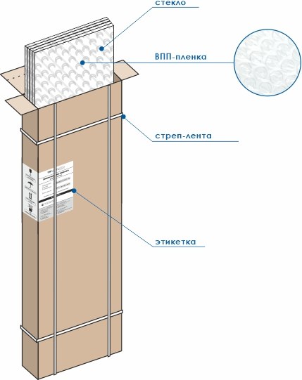 Душевой уголок МетаКам City Trend Grey 90x90x185