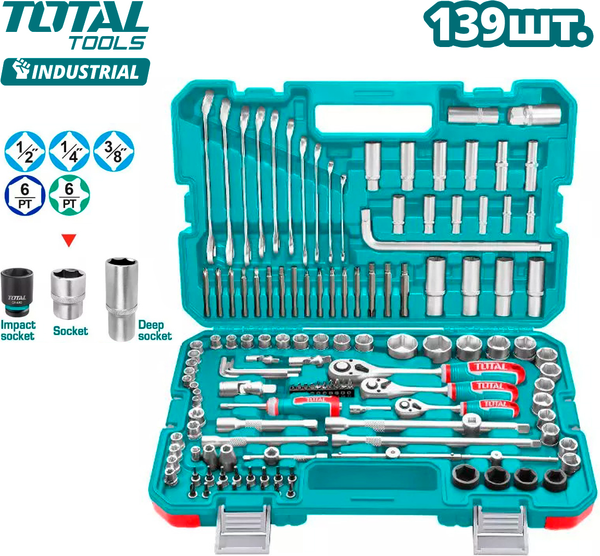 Универсальный набор инструментов TOTAL Industrial THKTHP21396
