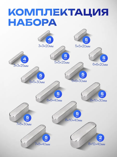 Набор шпонок Forsage F-06793