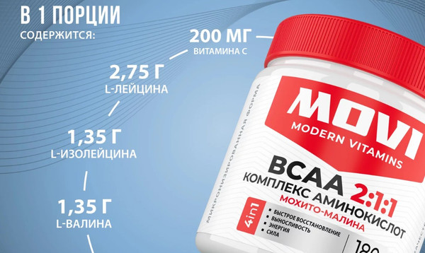 Аминокислоты BCAA Movi 2:1:1