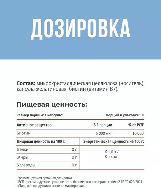 Витамин Movi Биотин