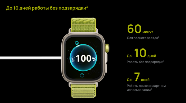 Умные часы Huawei Watch Fit 4 Pro SYA-B29 / 55020FAG