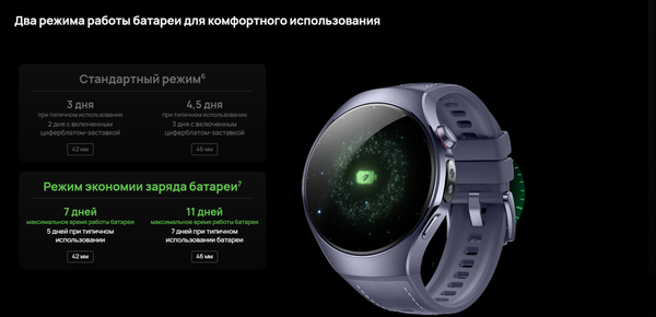 Умные часы Huawei Watch 5 46mm RTS-AL00 / 55020EVK