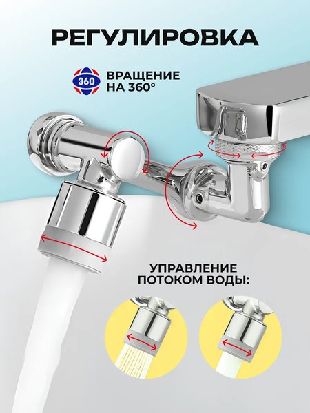 Аэратор для смесителя WMC Tools WMC-SI02