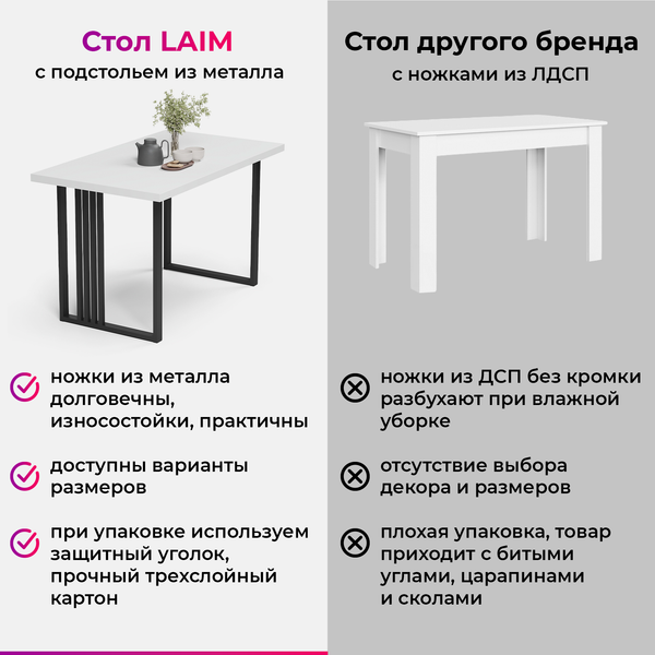 Обеденный стол Mio Tesoro Laim 36 120x66