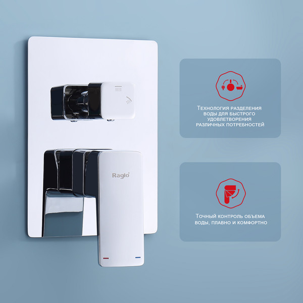 Душевая система со смесителем Raglo R30.27