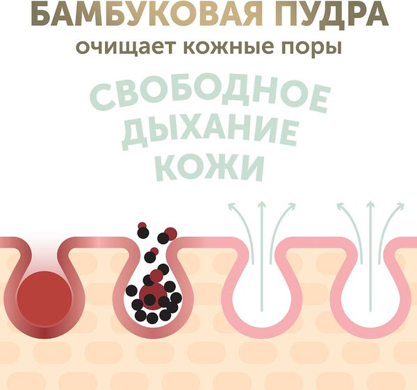 Подгузники детские Lovular Bamboo NB 0-4кг / 319232