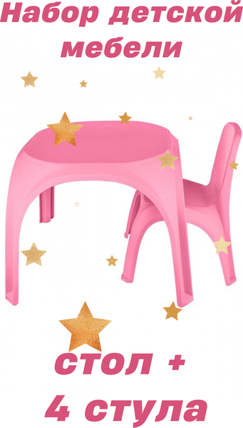 Комплект мебели с детским столом ИМпласт 15361