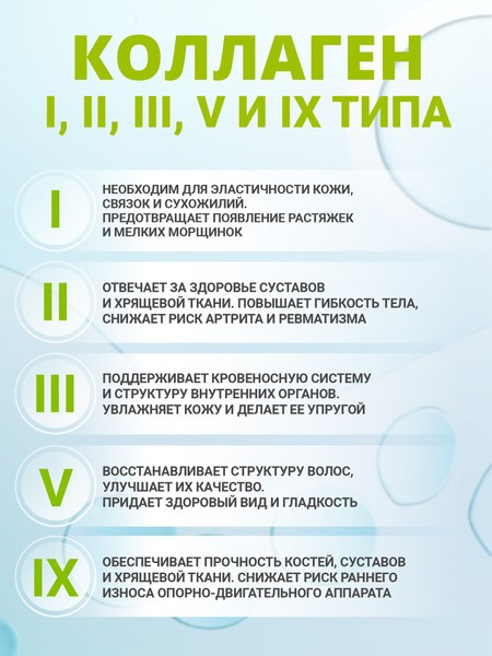 Коллаген 1WIN Multi