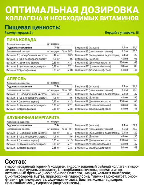 Коллаген 1WIN Multi