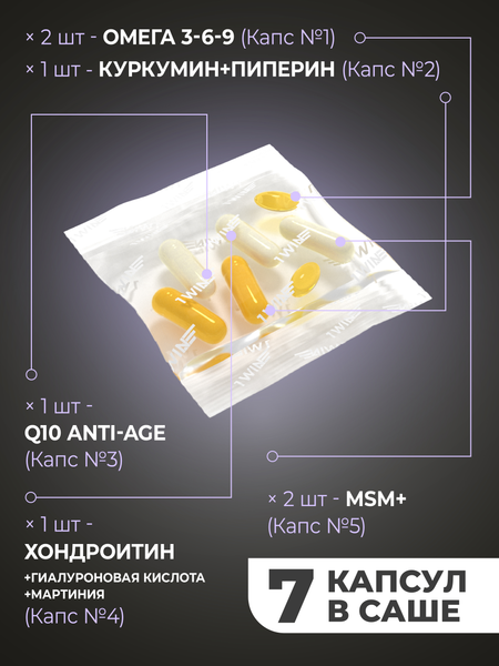 Комплексная пищевая добавка 1WIN Joint support Нealth pack
